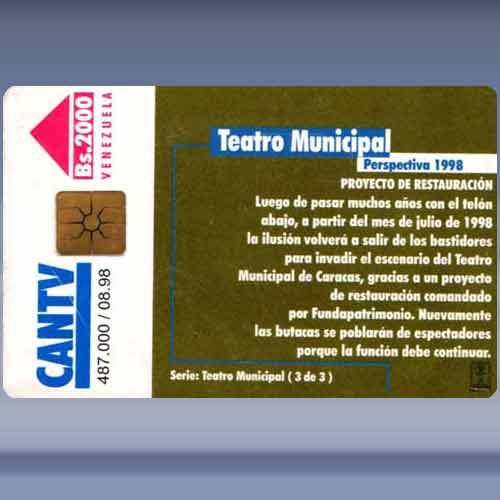 Perspectiva 1881-1949 (1/3)